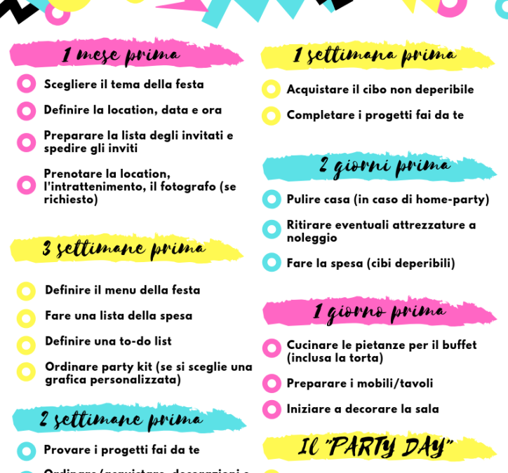 Festa compleanno perfetta check list